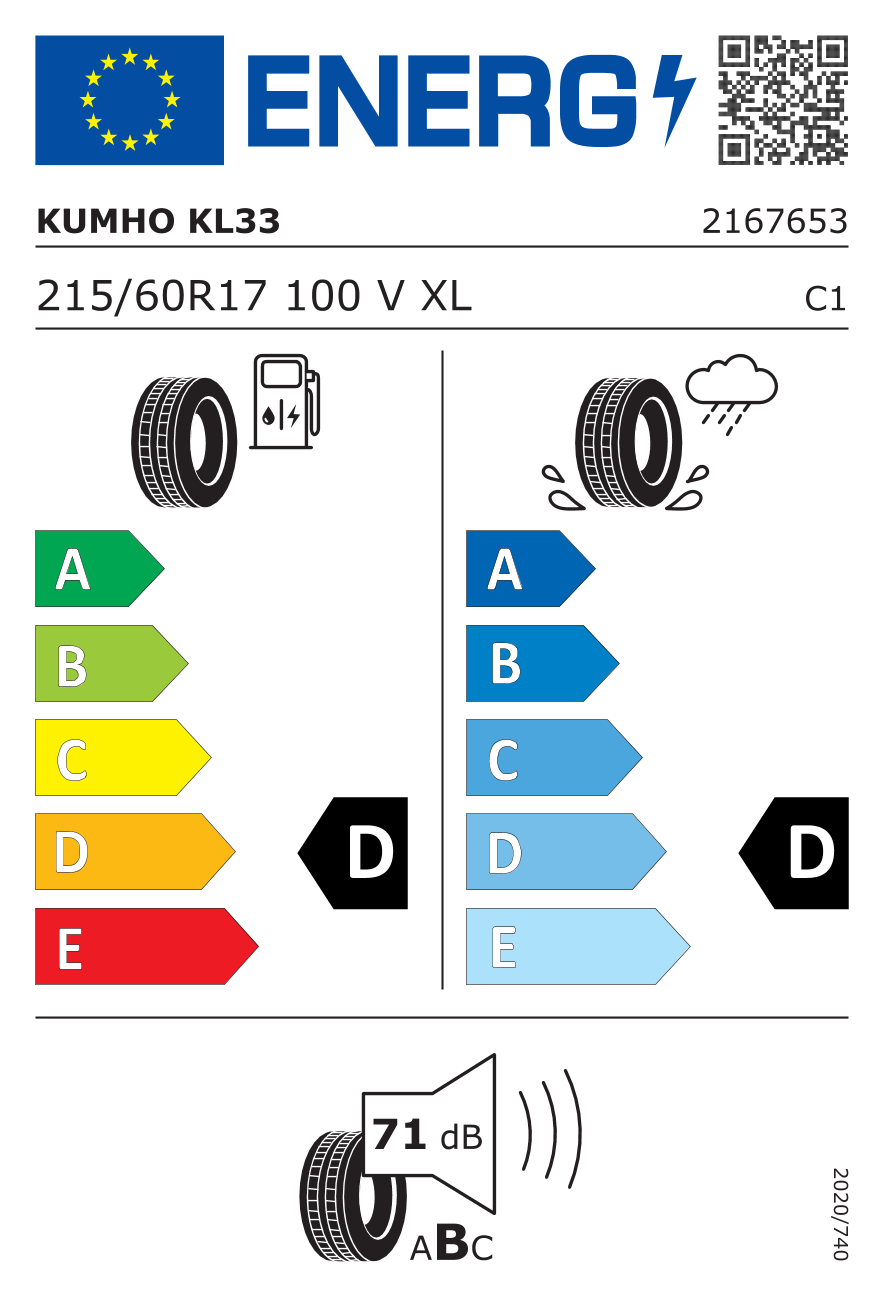 KUMHO KL33 XL 215/60 R17 100V - европейски етикет