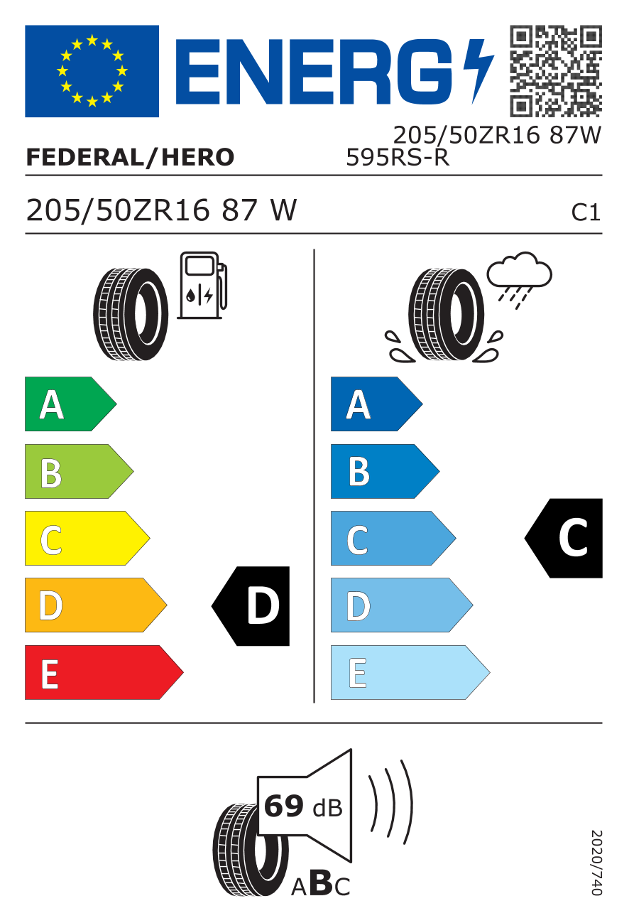 FEDERAL 595 RS COMPETITION ONLY 205/50 R16 87W - европейски етикет