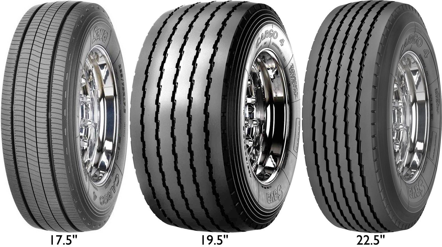 Тежкотоварни гуми SAVA CARGO 4 385/65 R22.5 K