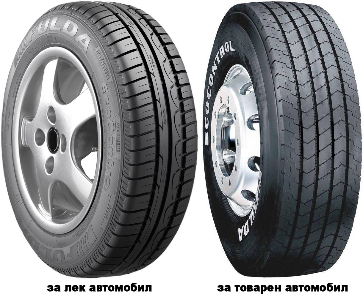 Автомобилни гуми FULDA ECOCONTROL 155/65 R14 75